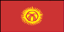 Киргизы, Республика Кыргызстан